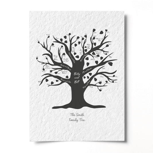 Family Tree - Personalised